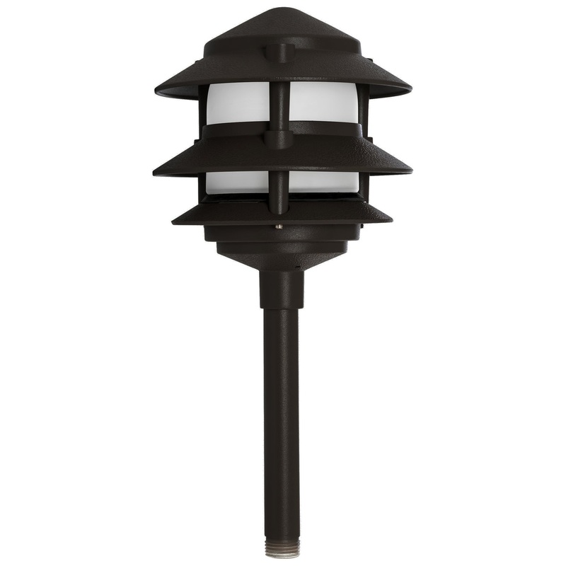 Area Light in Black